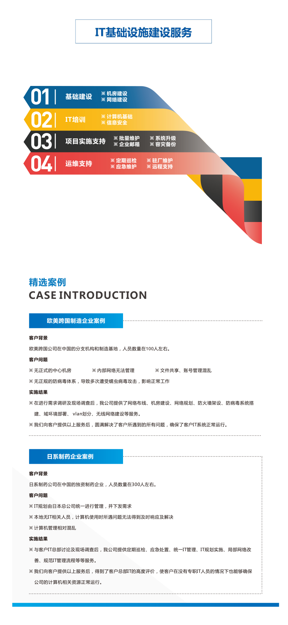 IT基础设施建设