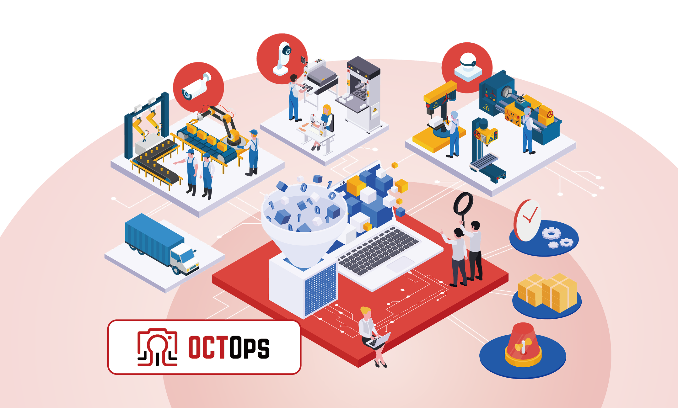 OCTOps 平台示意图