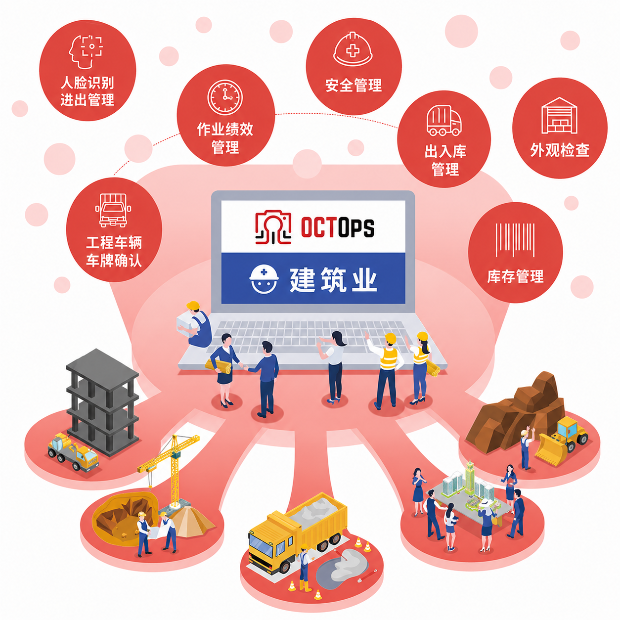 建筑业中的 OCTOps 应用案例