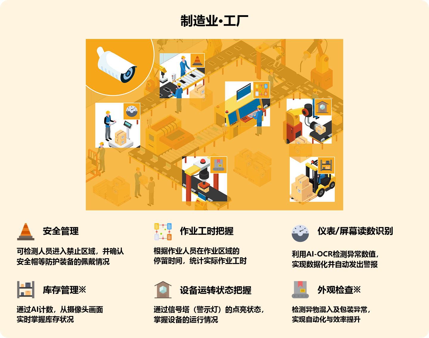 制造业·工厂推荐功能
