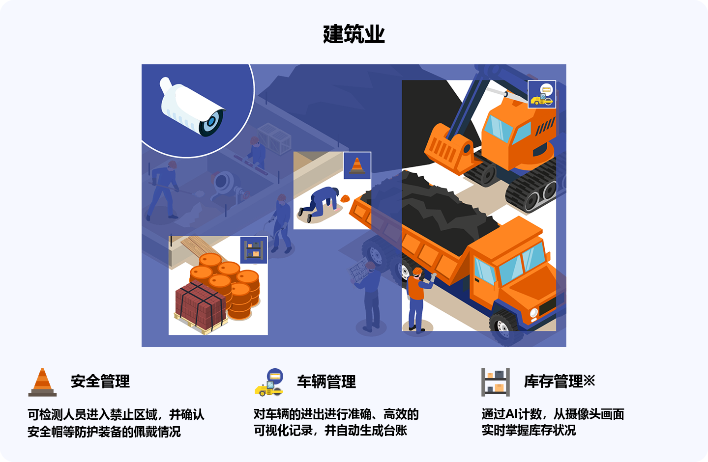 建筑业推荐功能